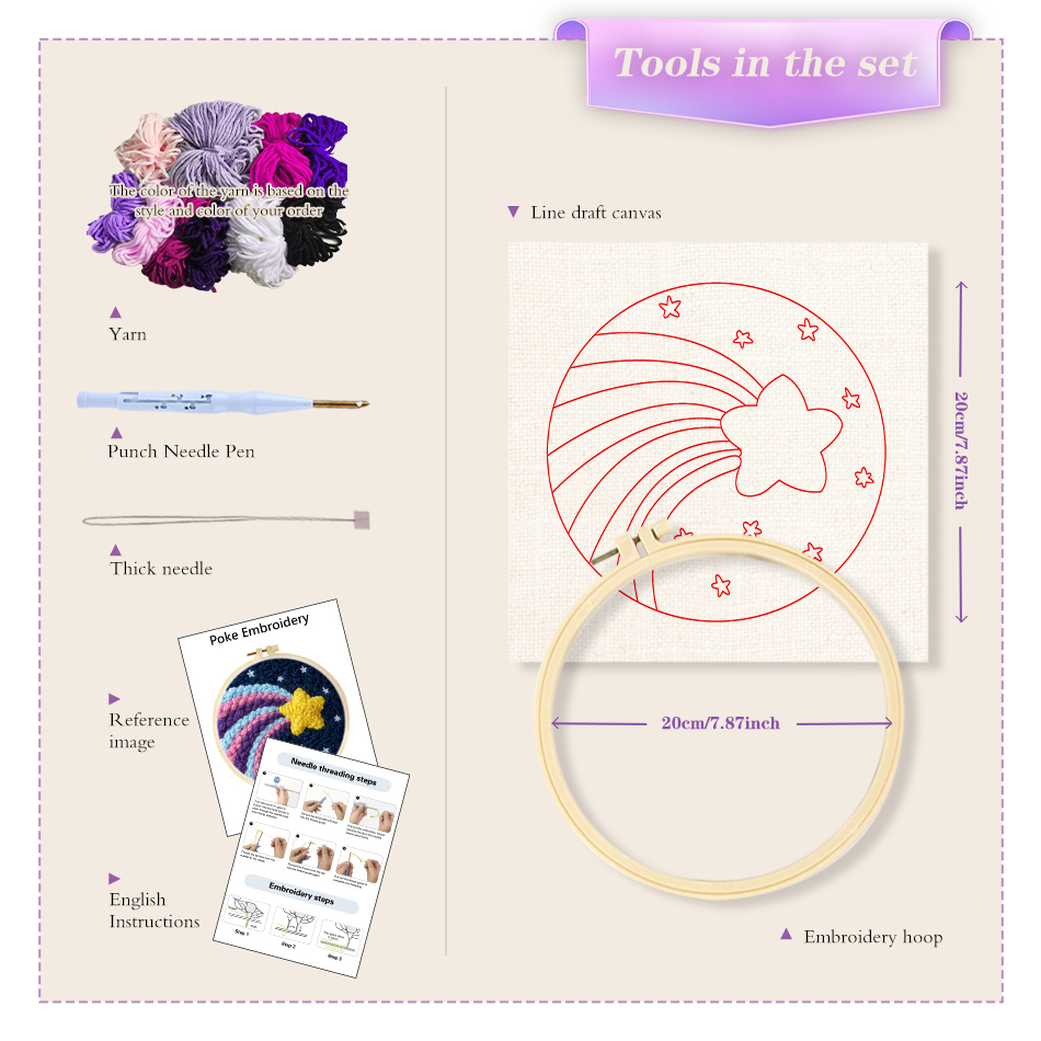 Kits de démarrage de broderie  - Kitchen Gadgets Crossword avis et prix