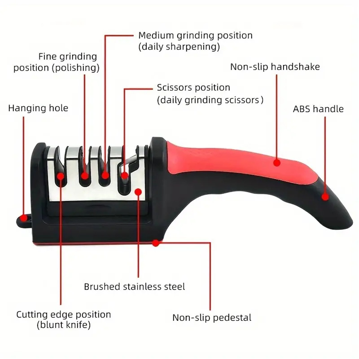 Aiguiseur de couteaux 3/4 segm - Kitchen Gadgets Needed avis et prix