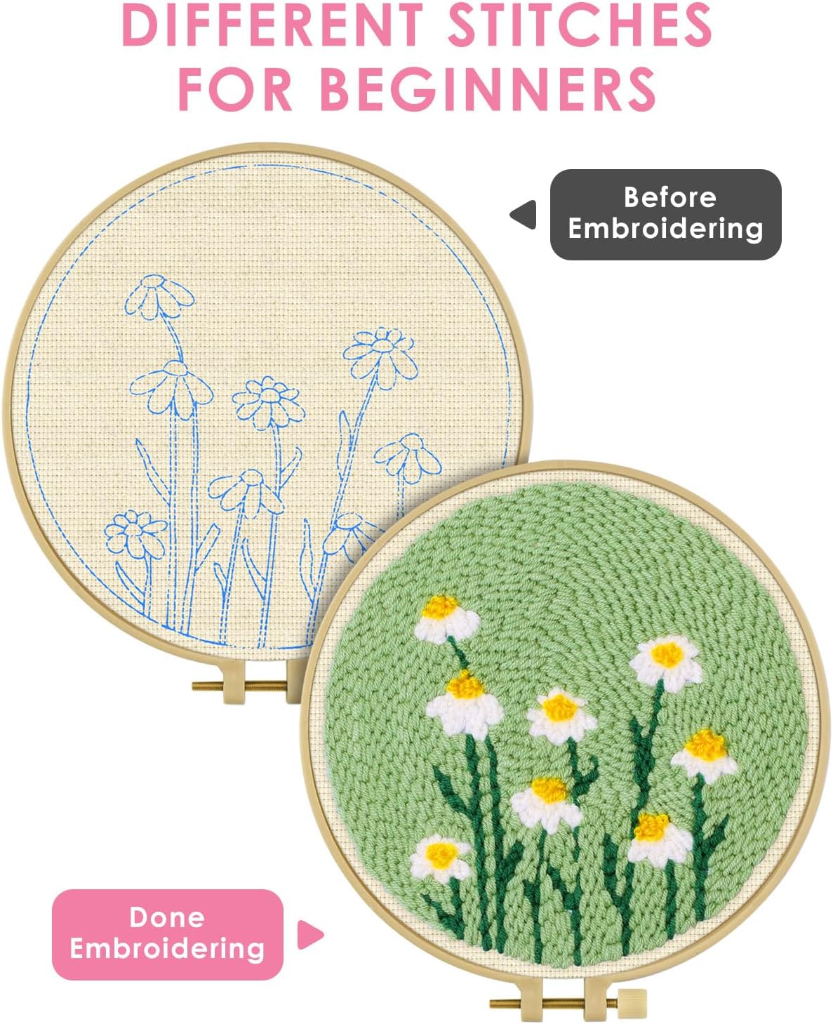 CHENISTORY Kit de broderie au  - Kitchen Gadgets Crossword avis et prix